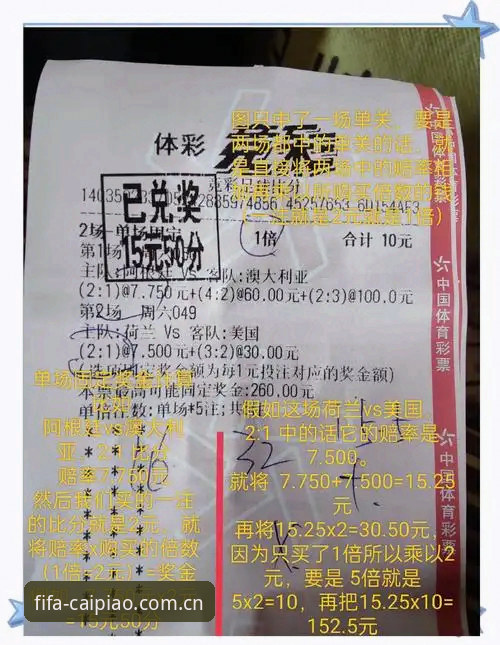 埃梅里5夺欧联杯创纪录，世界杯彩票竞猜如何看透他的“冠军密码”？